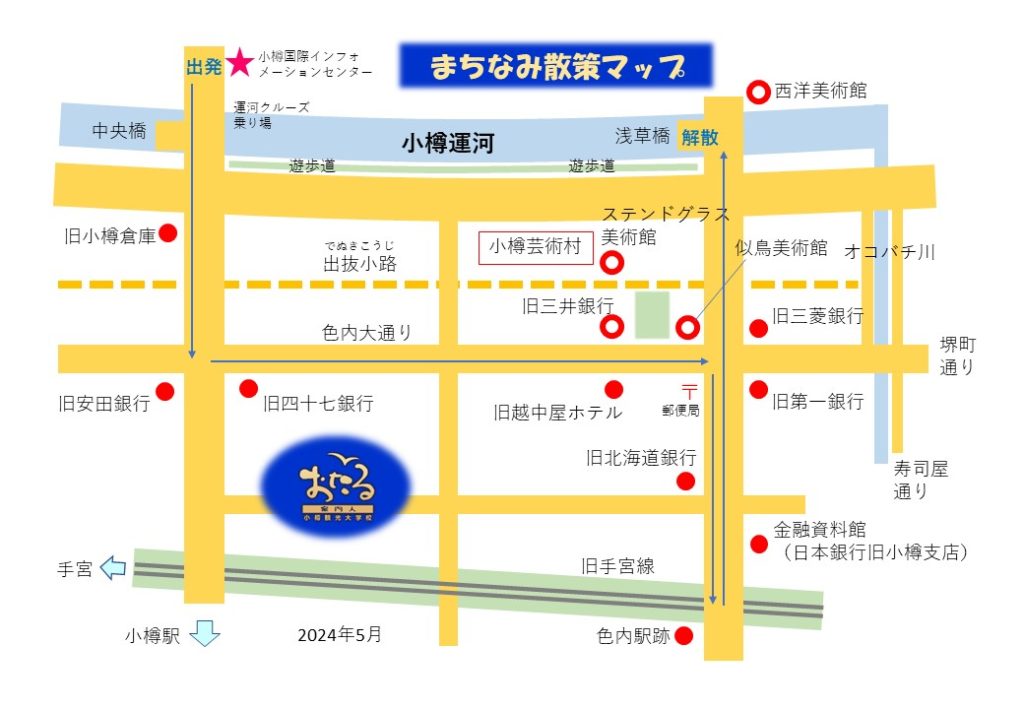 Course map of Otaru town walking