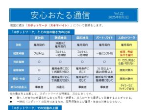 Anshin Otaru News
